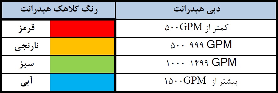 رنگ هیدرانت آتشنشانی