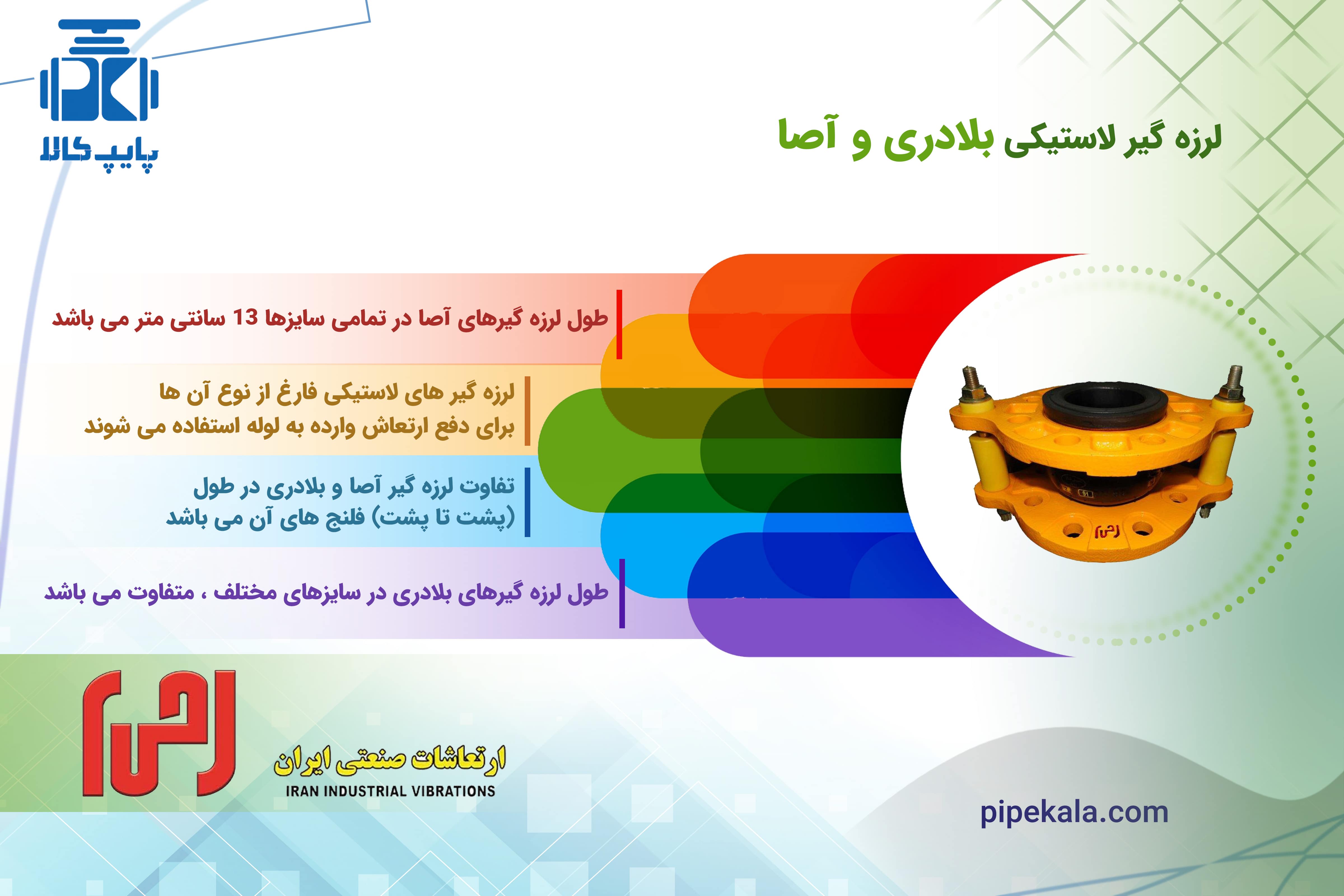 ۀرزه گیر آصا و بلادری