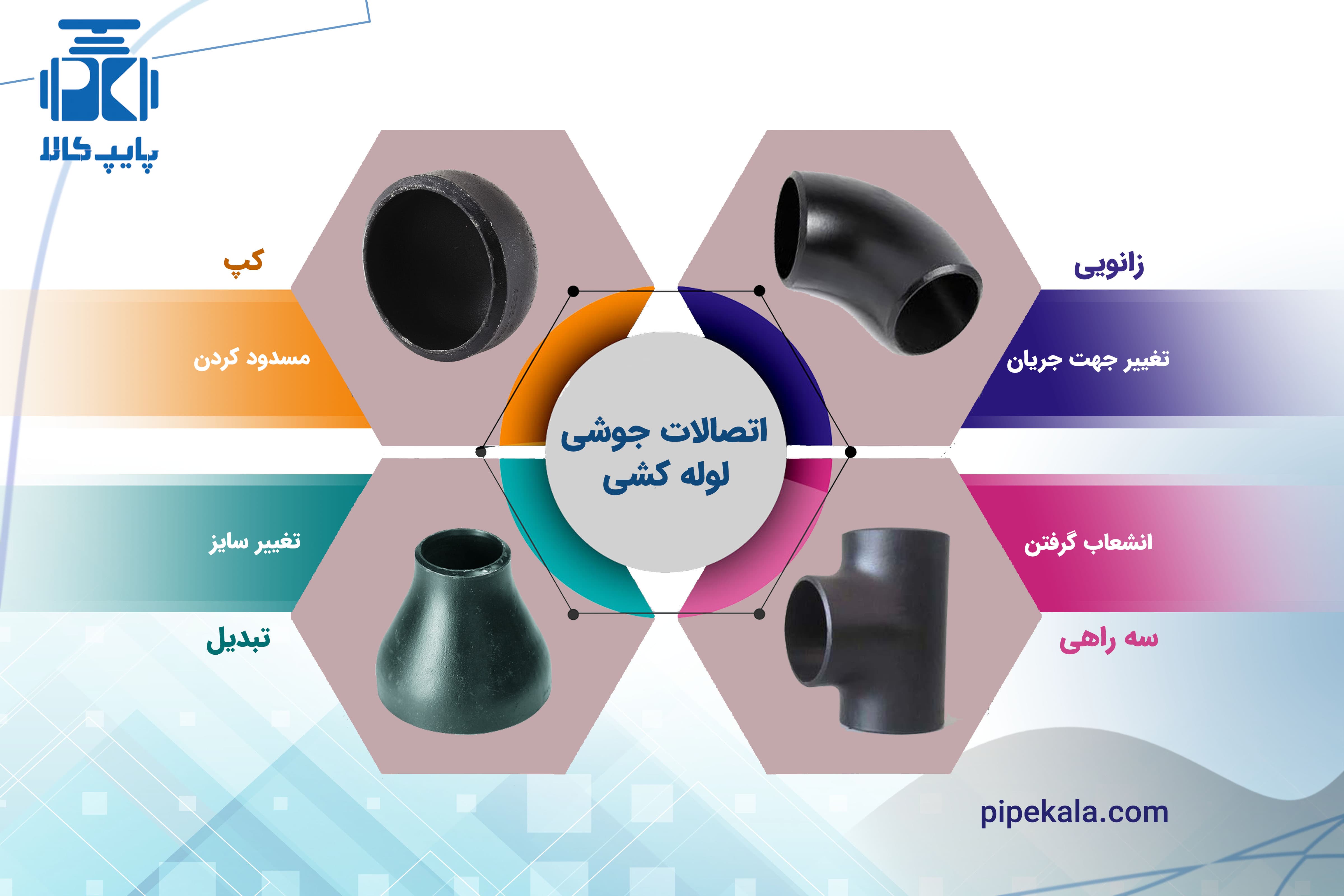 اتصالات جوشی