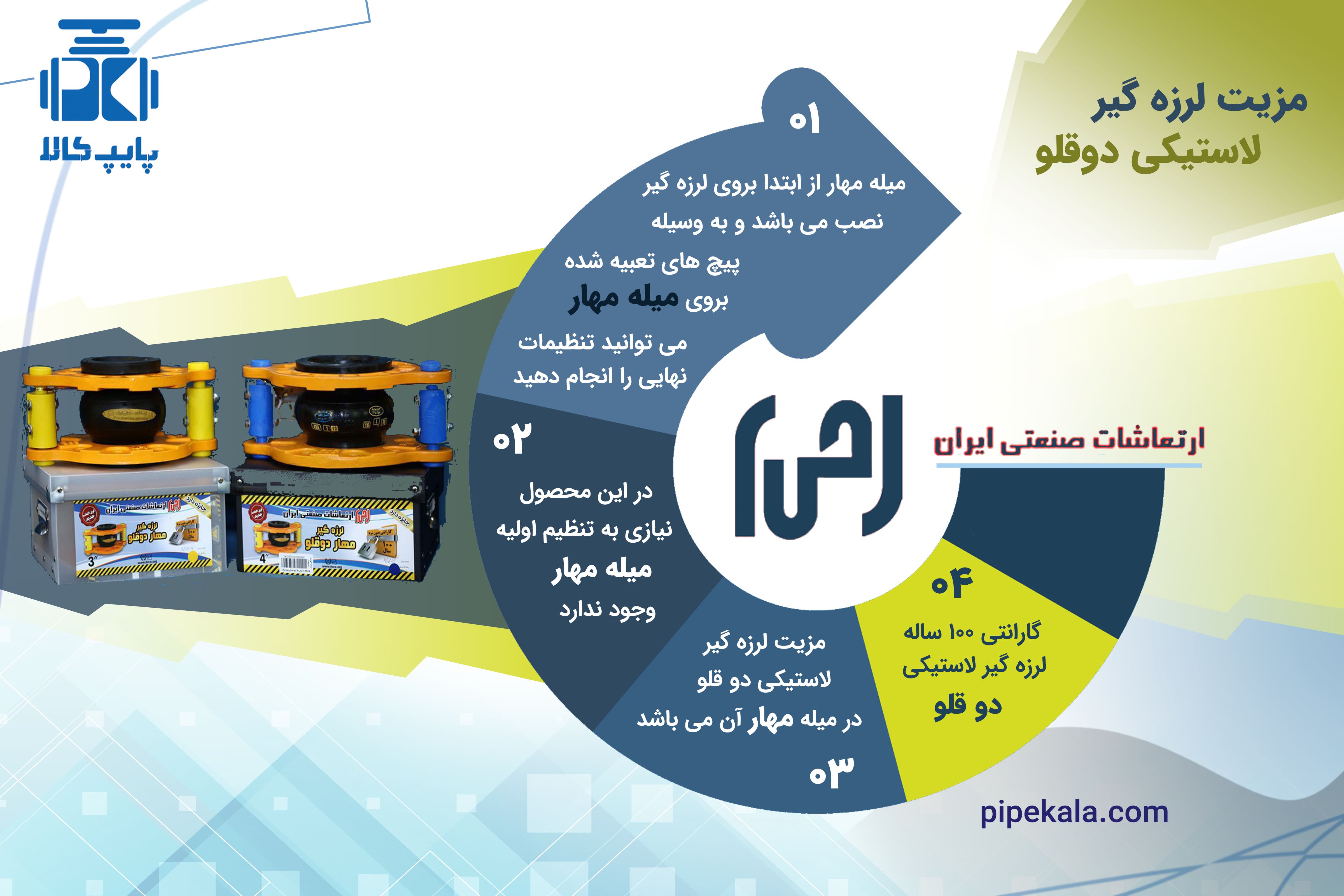 لرزه گیر دوقلو 