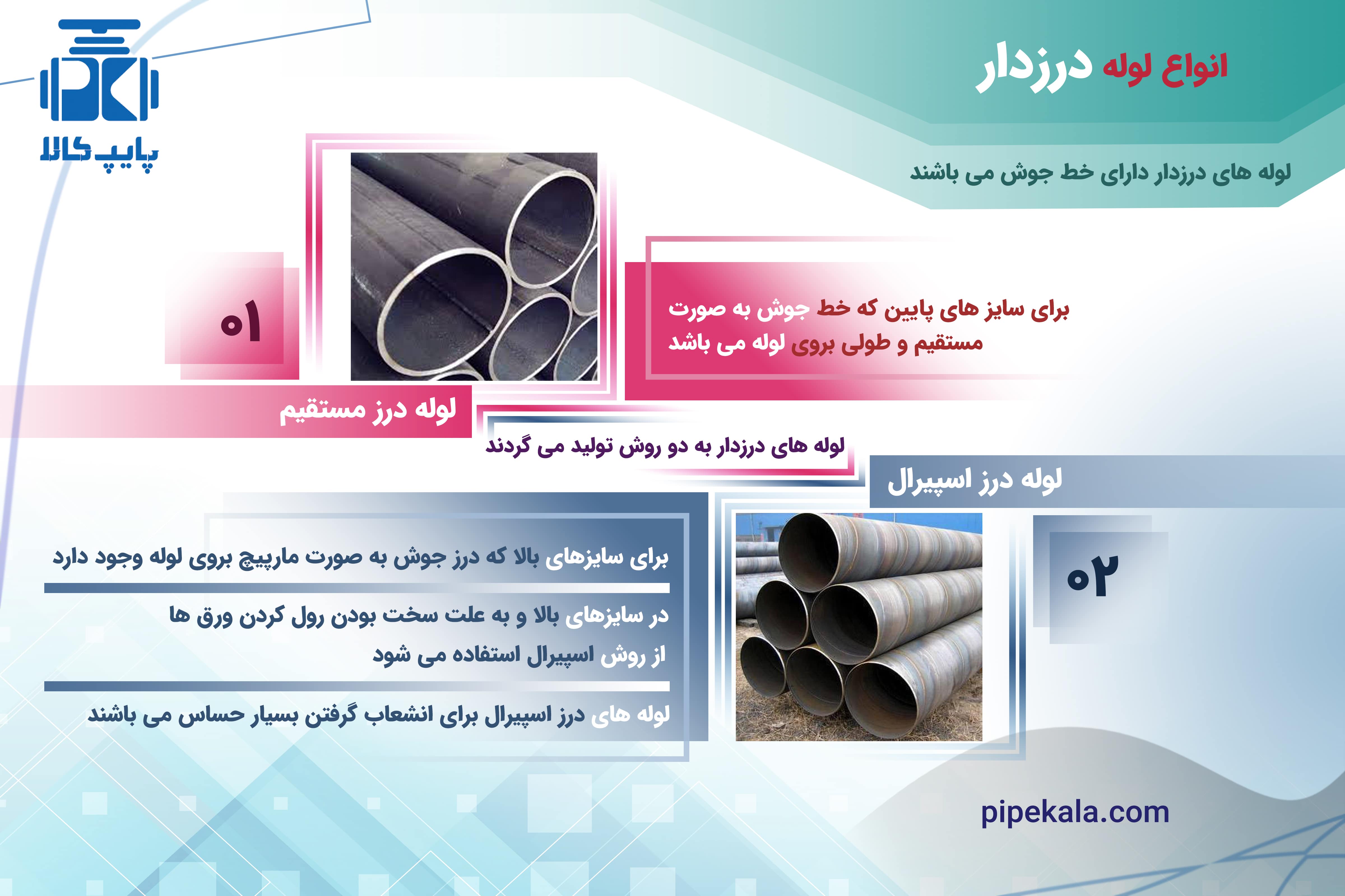 تولید لوله درزدار