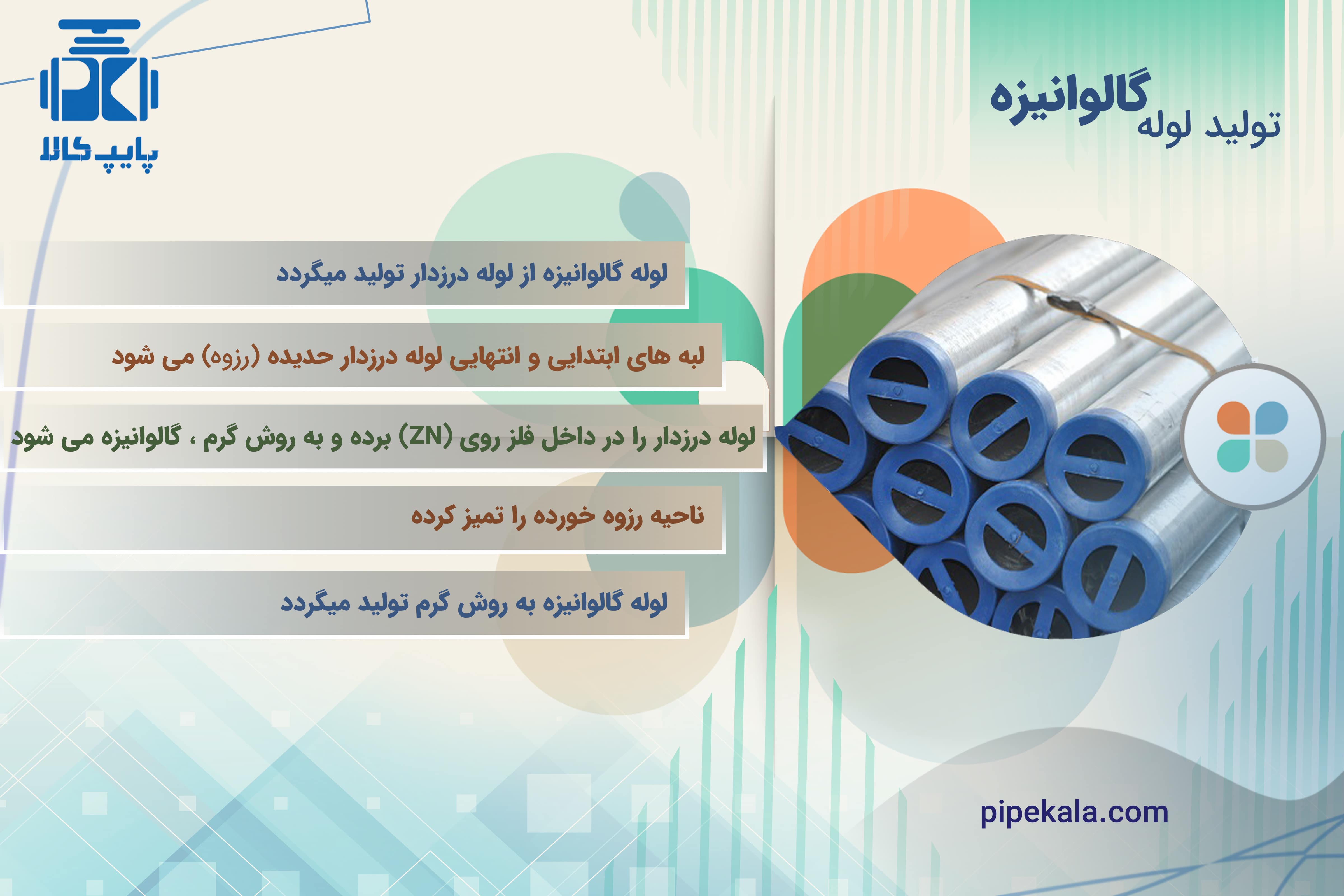 استاندارد لوله گالوانیزه