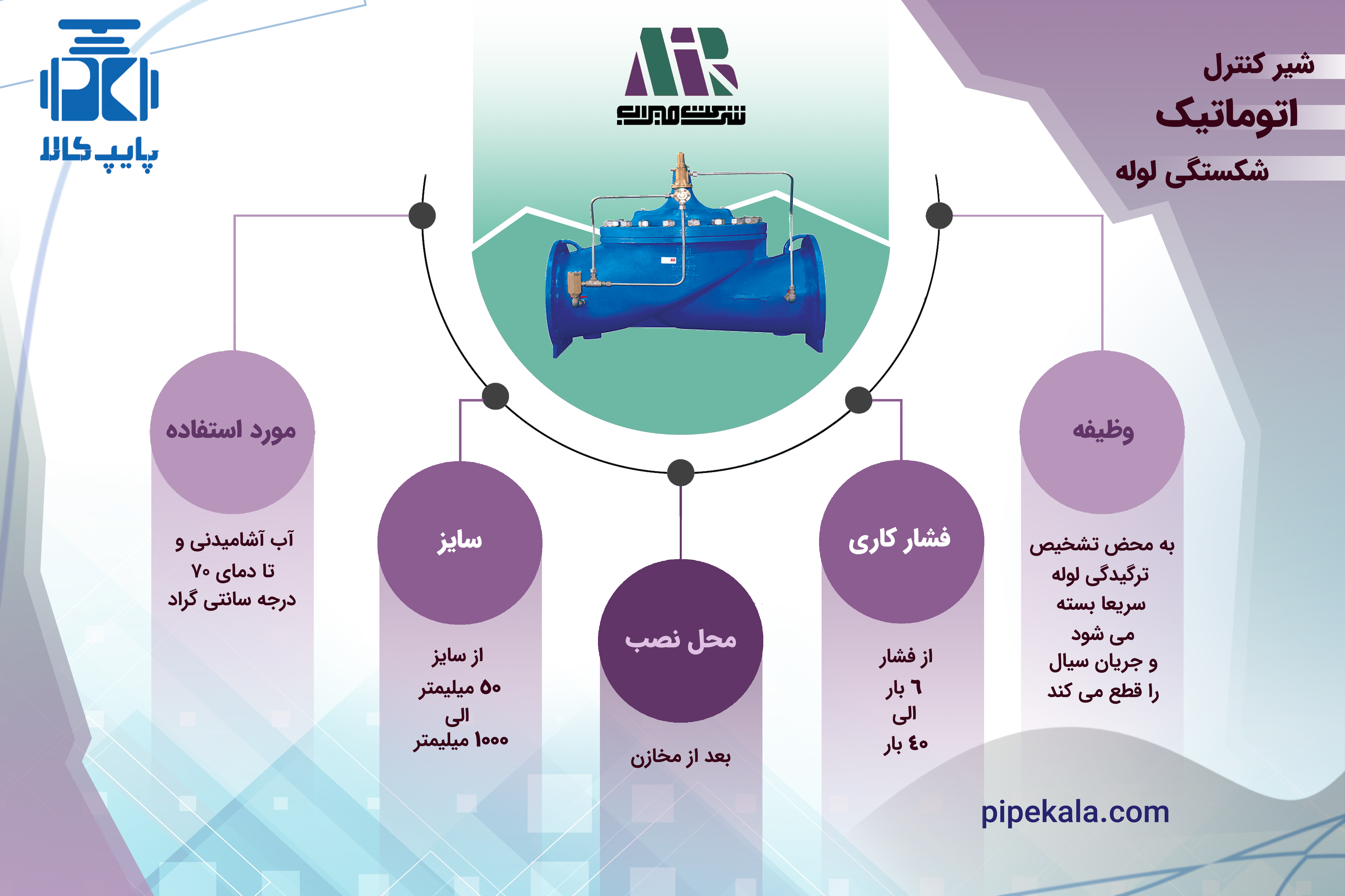 شیر شکستگی اتوماتیک لوله شیرآلات میراب
