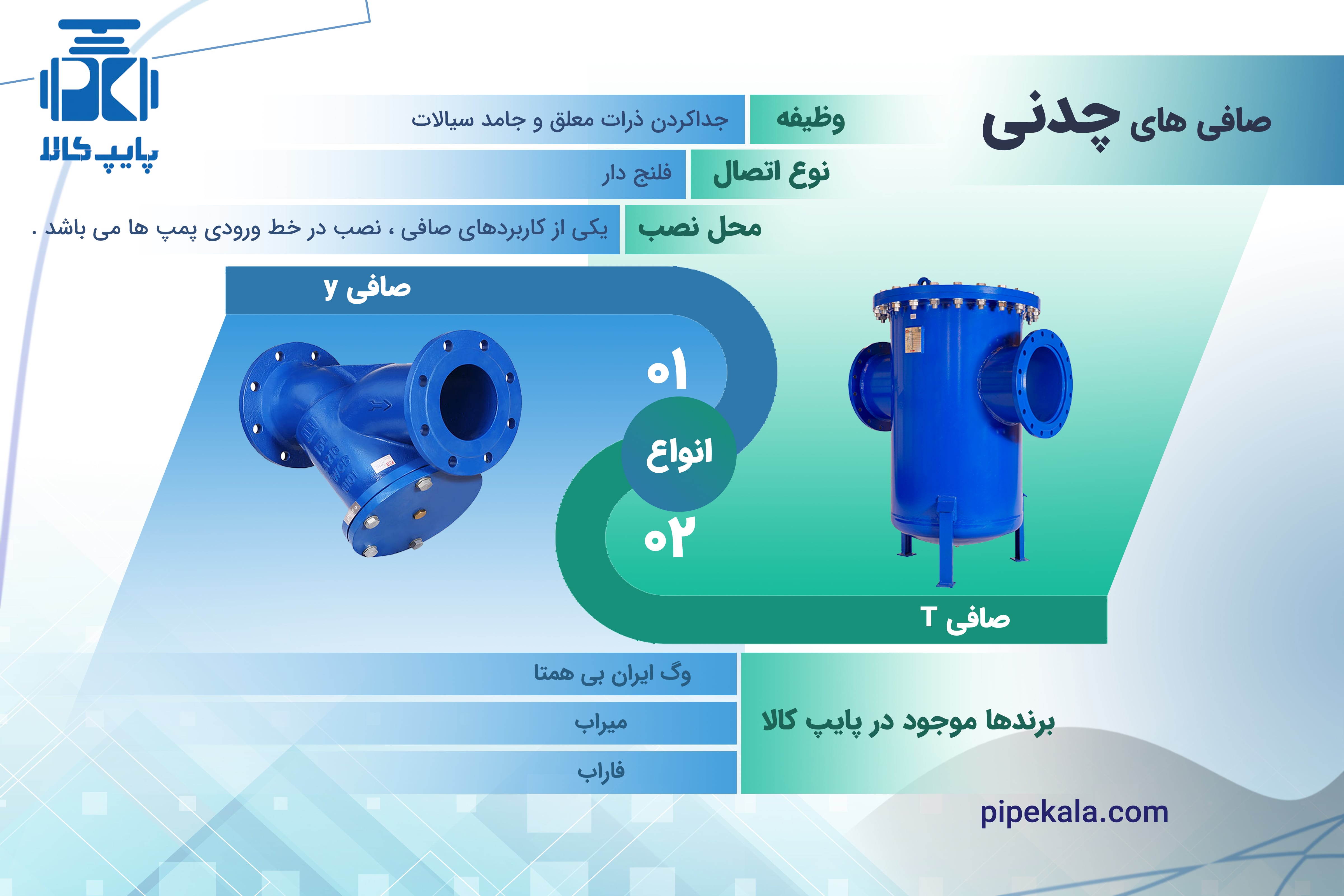 صافی فلنجدار