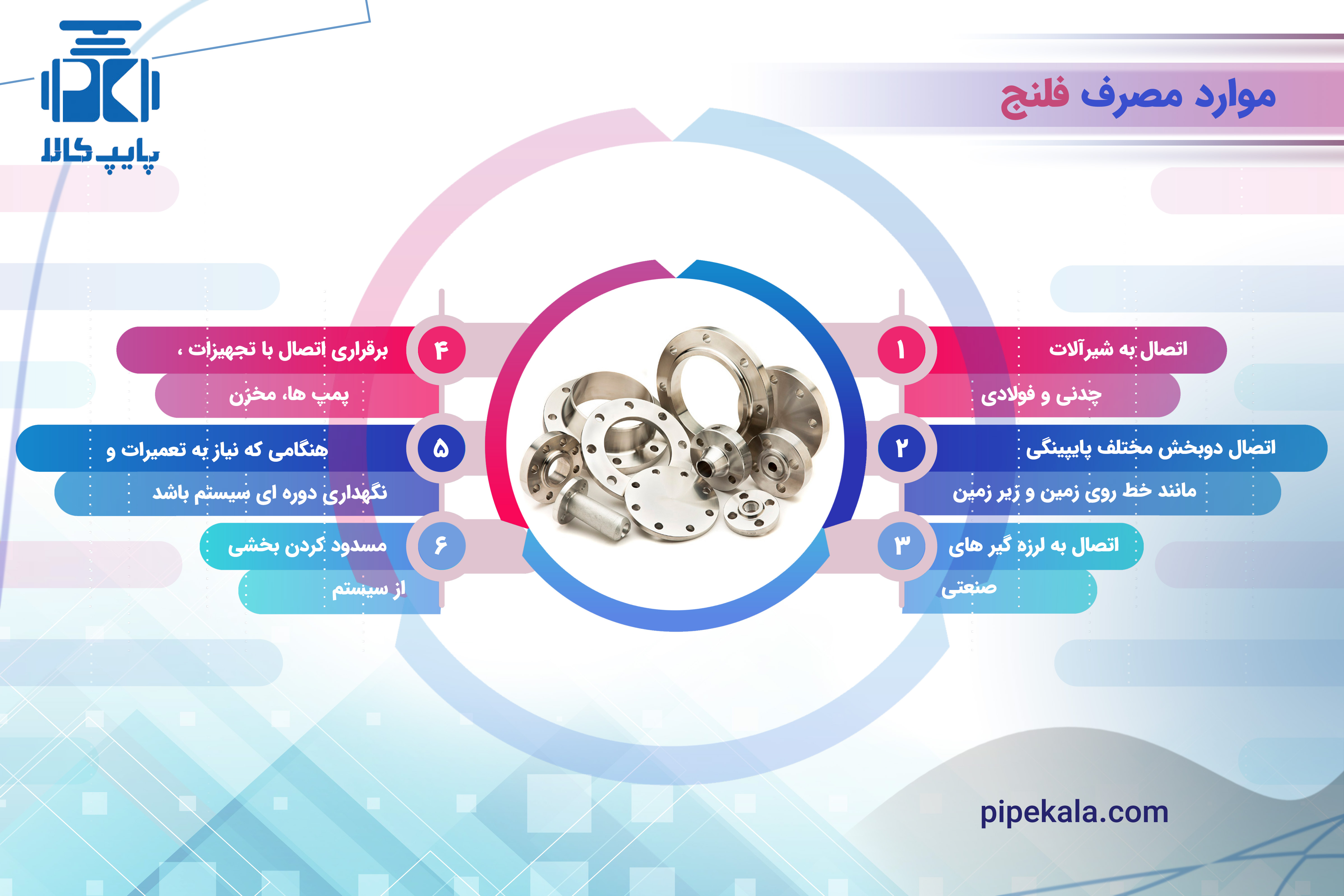 کاربرد فلنج