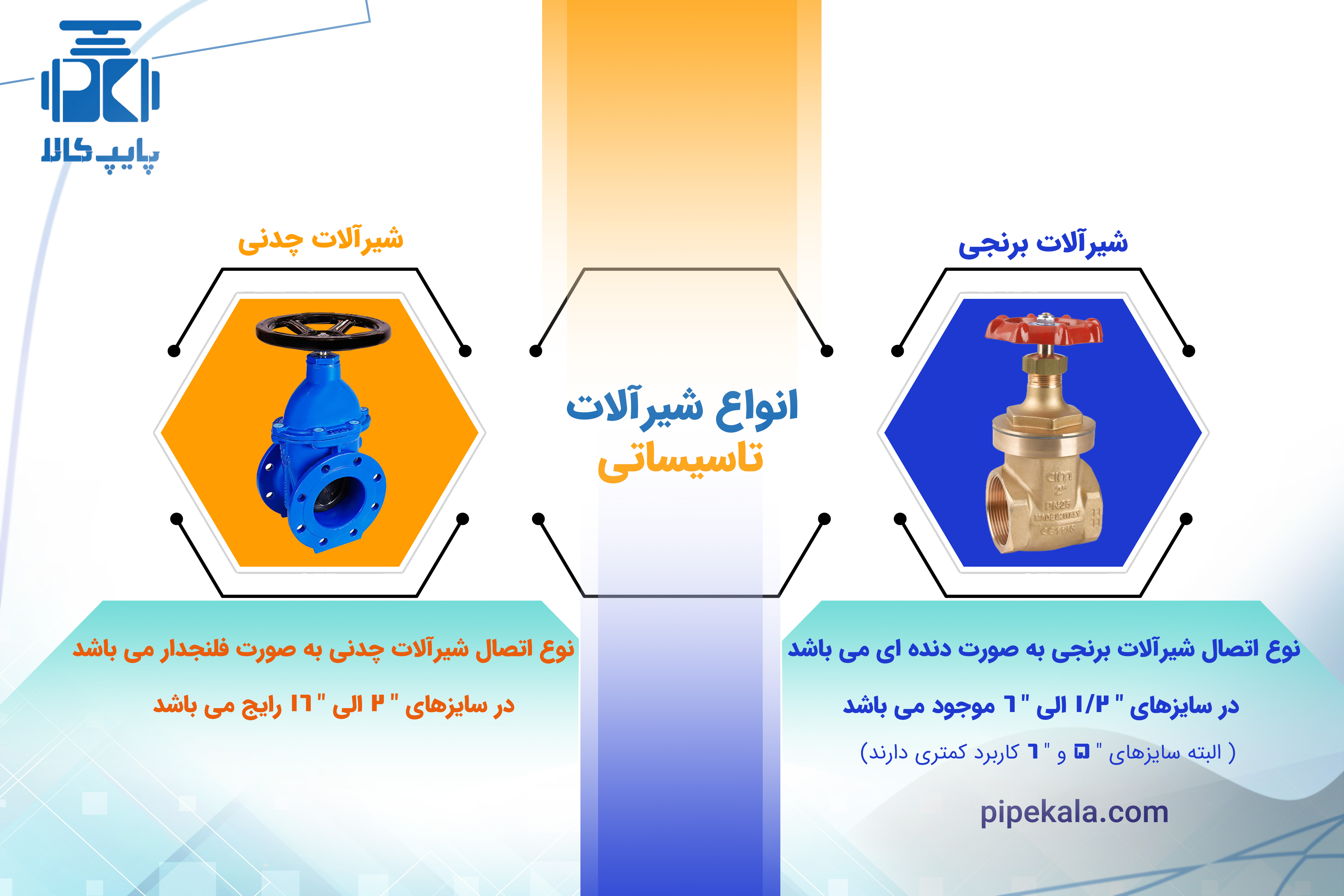شیرآلات تاسیساتی