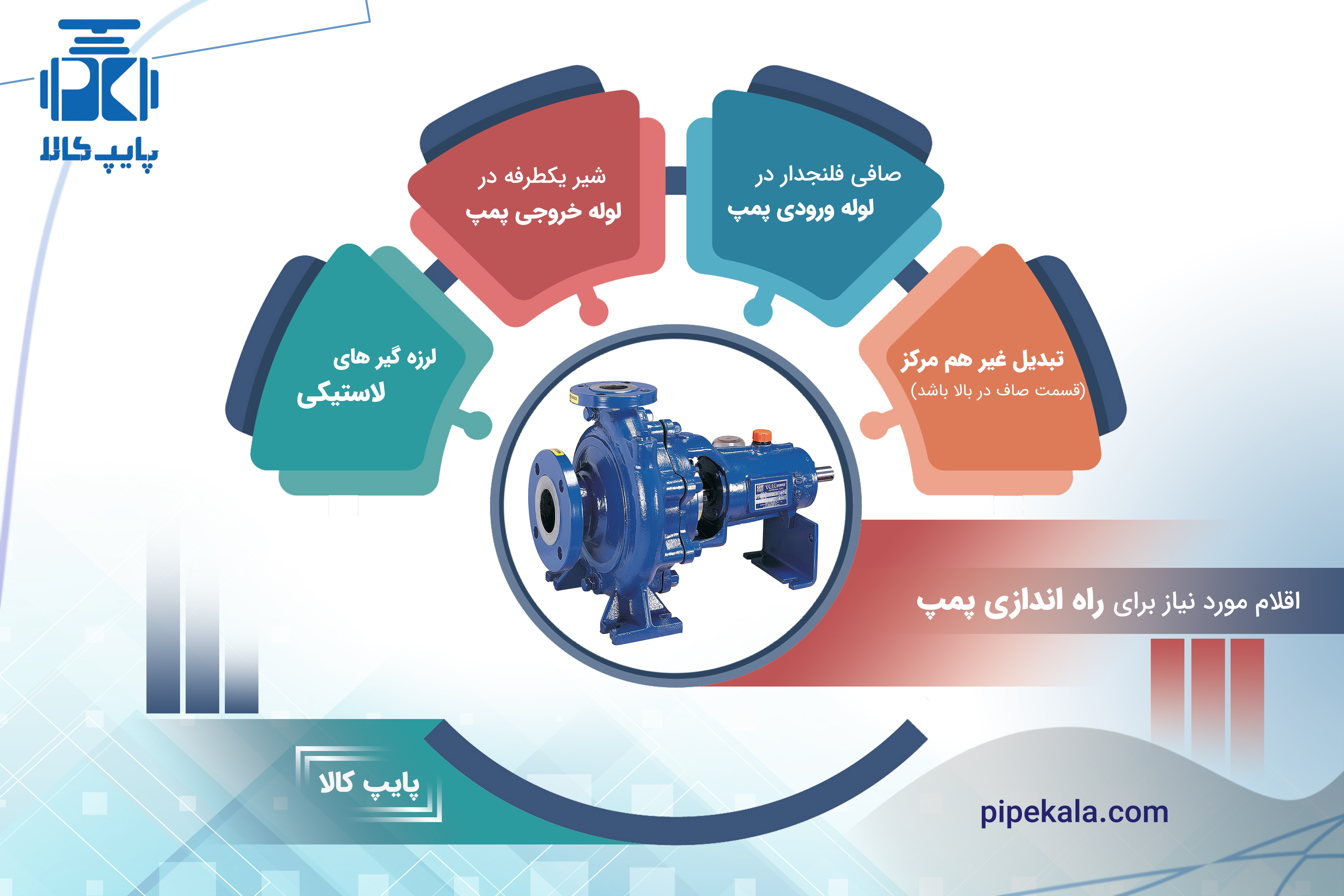 پایپینگ اطراف پمپ