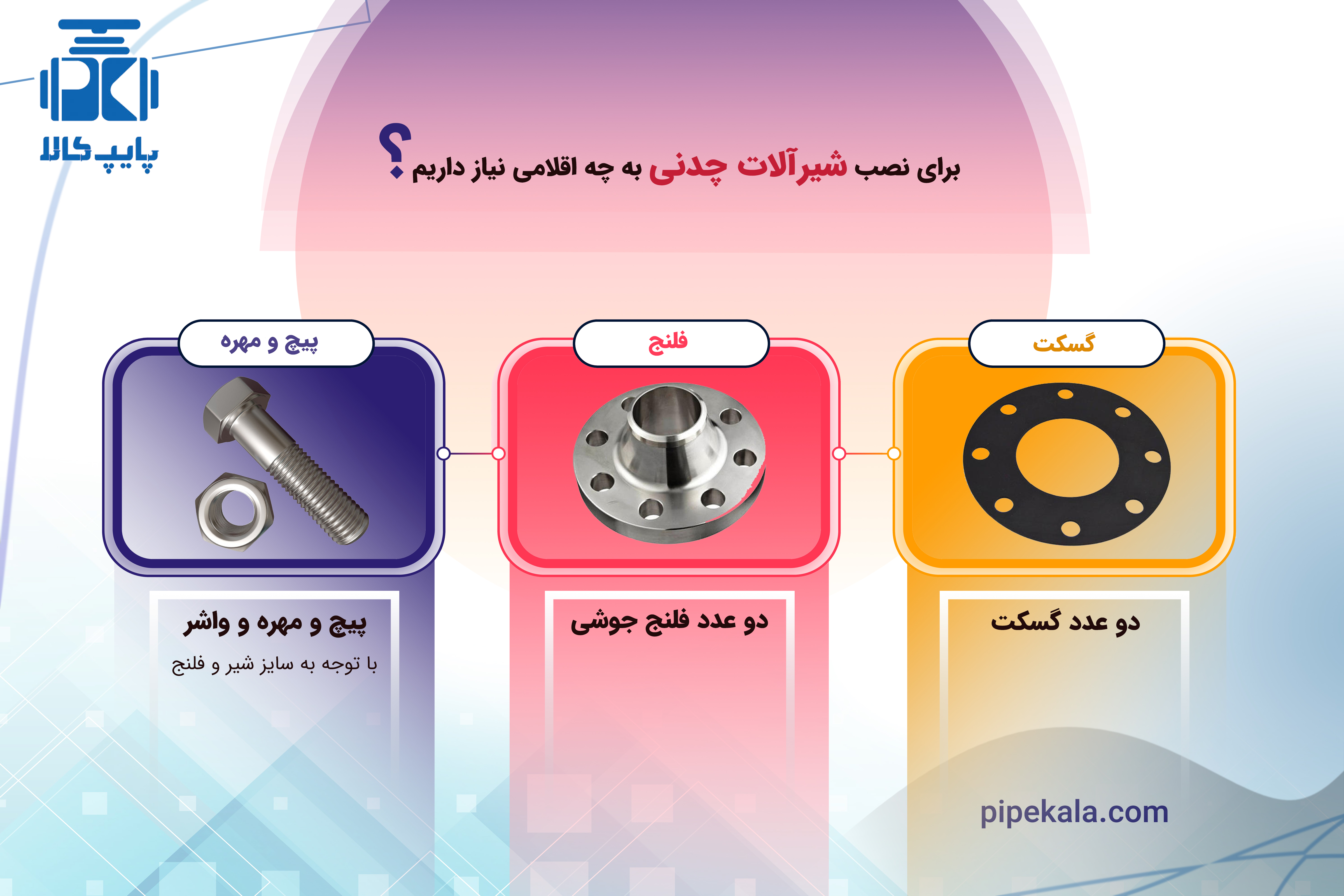 اقلام مورد نیاز نصب شیر چدنی