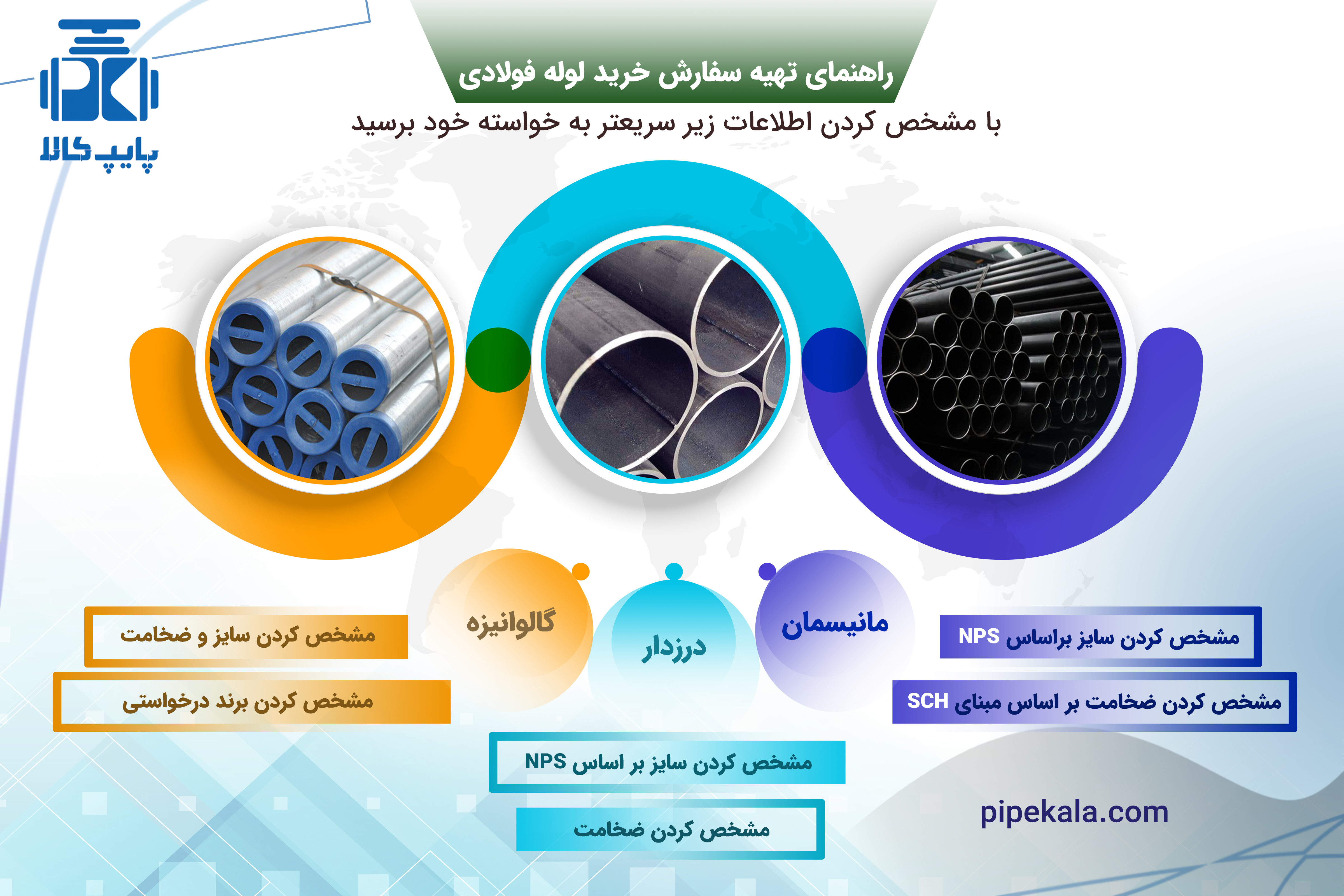 انواع لوله فولادی را بشناسیم