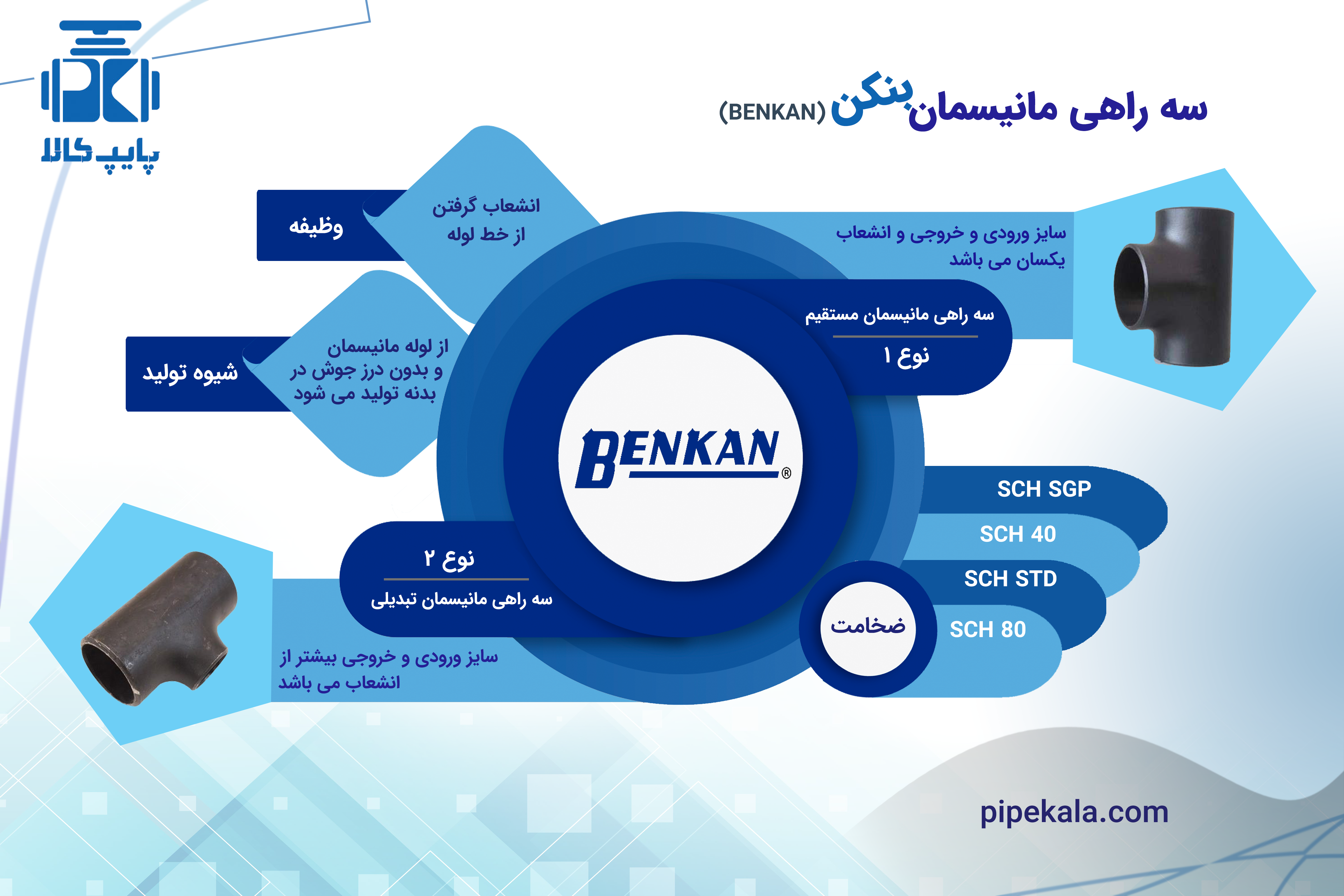 سه راهی مانیسمان بنکن(BENKAN)