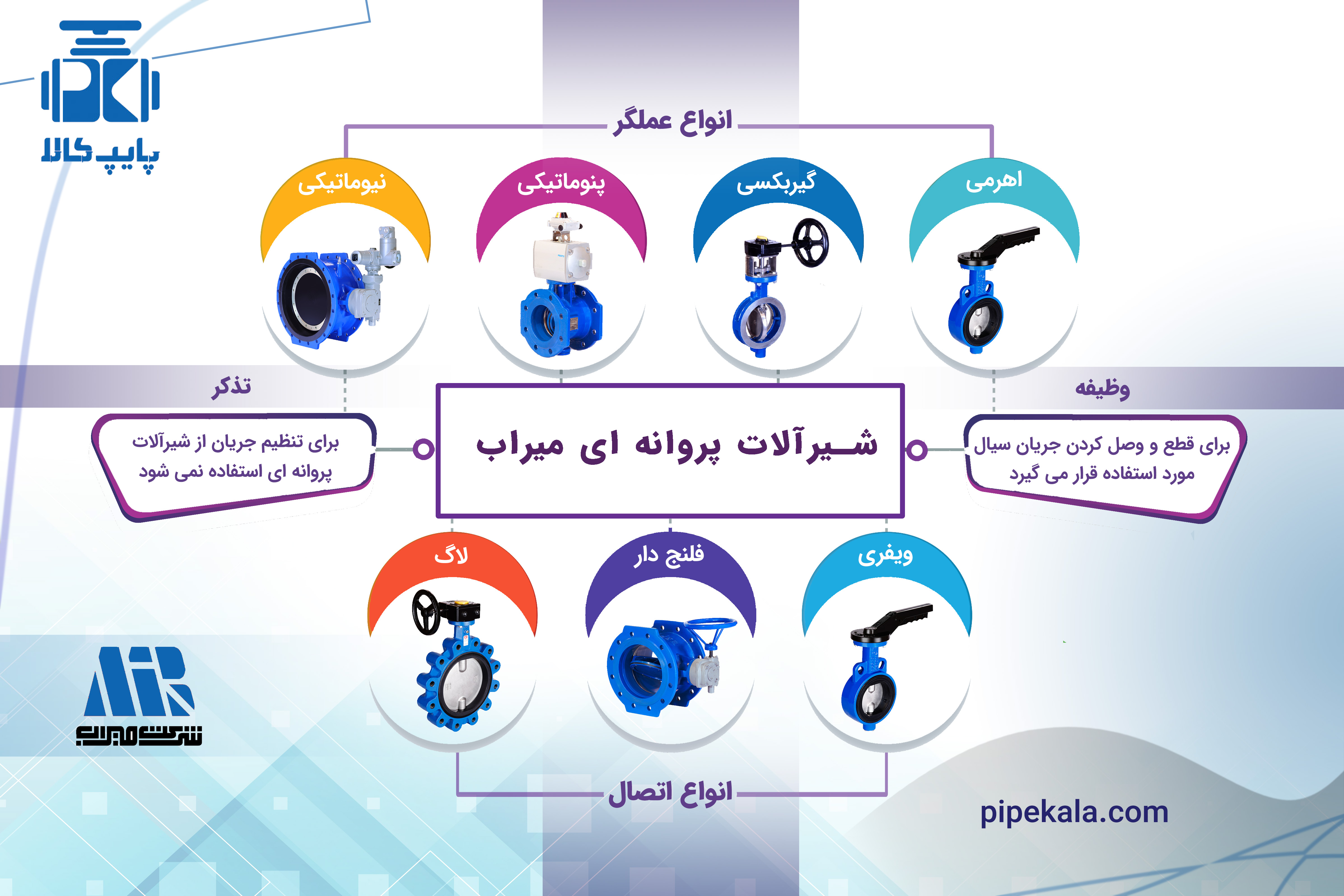 شیر پروانه ای میراب