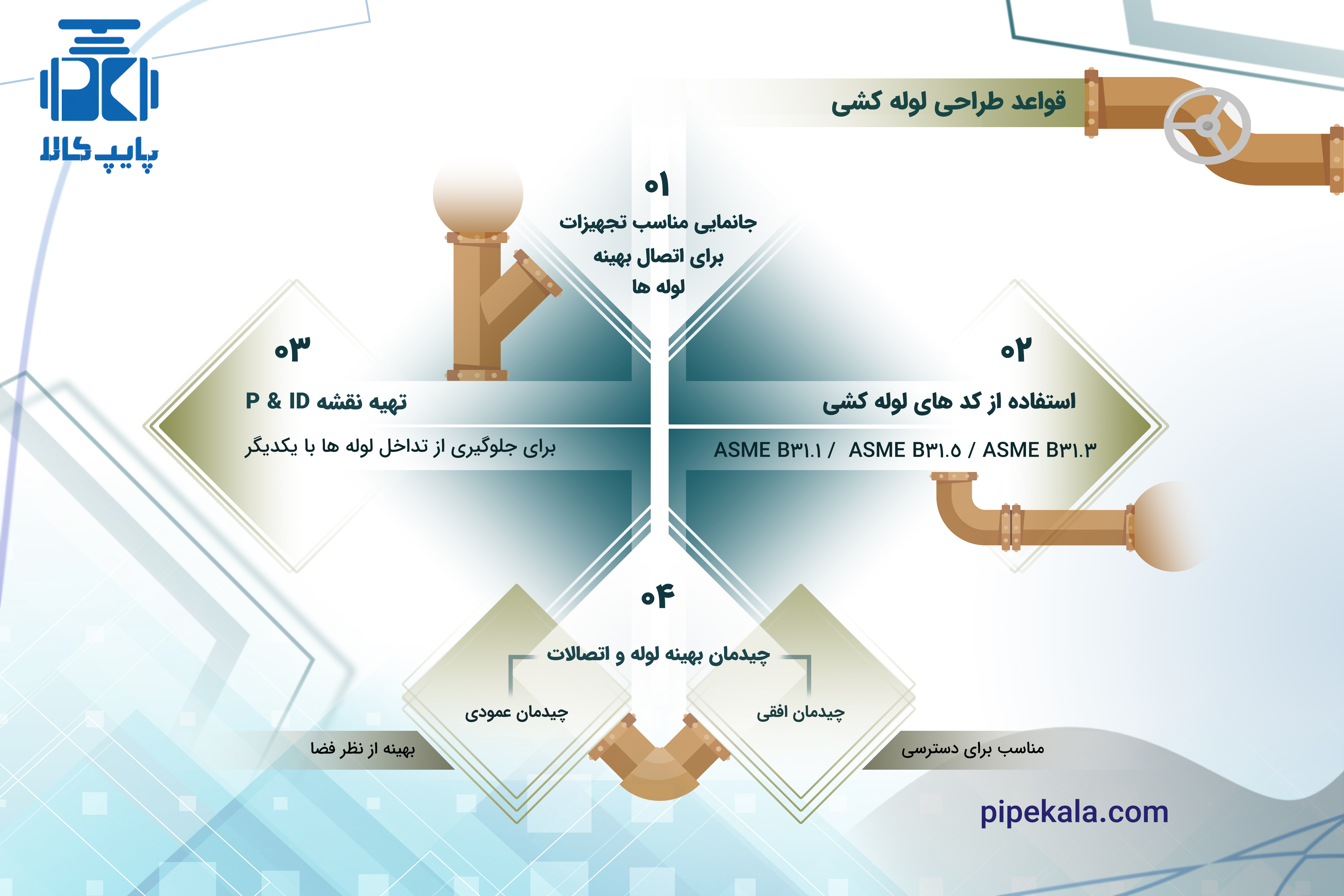 طراحی لوله کشی
